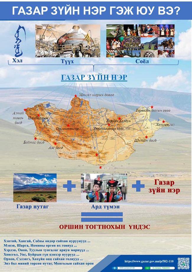 Потанины мөсөн гол, Чихачёвын нурууны нэрийг монголчлохоор УИХ-ын тогтоолд өөрчлөлт оруулна 1 Потанины мөсөн гол, Чихачёвын нурууны нэрийг монголчлохоор УИХ-ын тогтоолд өөрчлөлт оруулна