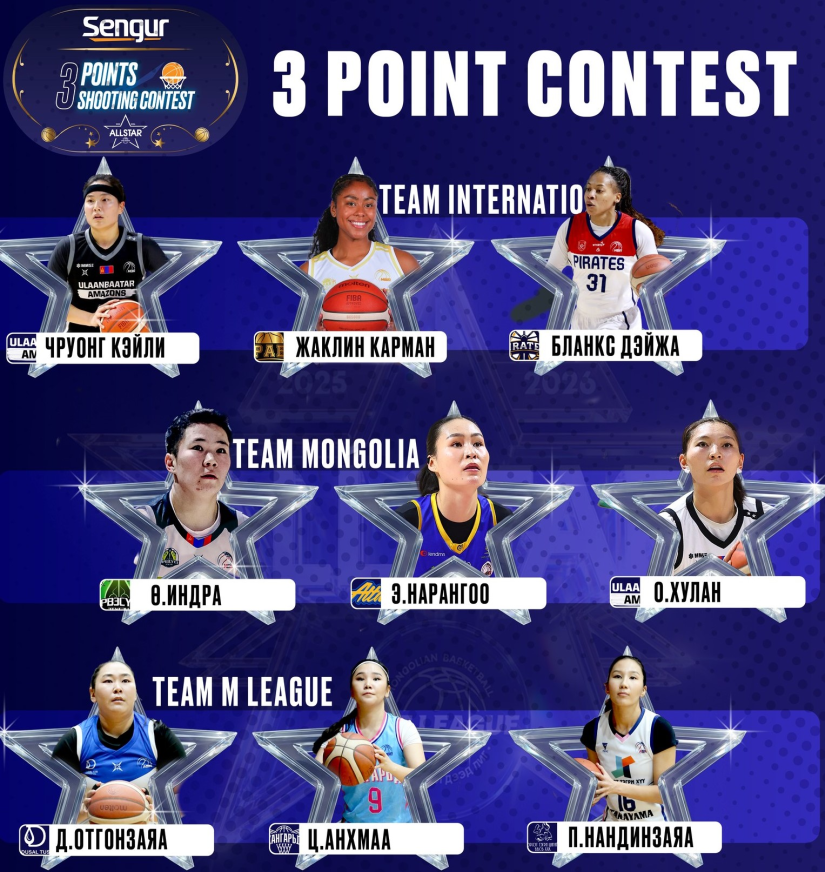 Монголын дээд лигийн Бүх оддын шоу 2 өдөр үргэлжилнэ: Холимог оддын тоглолтод 22 алдартан оролцоно 5 Монголын дээд лигийн Бүх оддын шоу 2 өдөр үргэлжилнэ: Холимог оддын тоглолтод 22 алдартан оролцоно