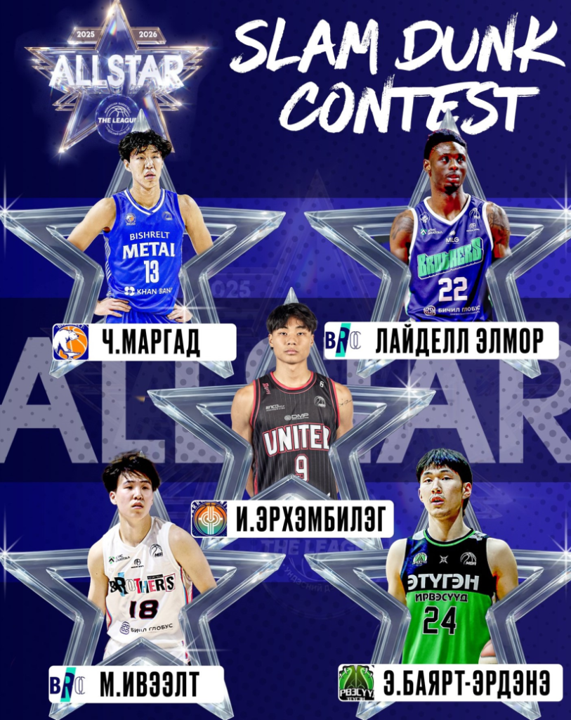 Монголын дээд лигийн Бүх оддын шоу 2 өдөр үргэлжилнэ: Холимог оддын тоглолтод 22 алдартан оролцоно 3 Монголын дээд лигийн Бүх оддын шоу 2 өдөр үргэлжилнэ: Холимог оддын тоглолтод 22 алдартан оролцоно