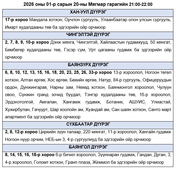 Өнөөдөр 23:00 хүртэлх боломжит цахилгаан хязгаарлалт: ямар мэдээлэл гарсан бэ 6 Өнөөдөр 23:00 хүртэлх боломжит цахилгаан хязгаарлалт: ямар мэдээлэл гарсан бэ