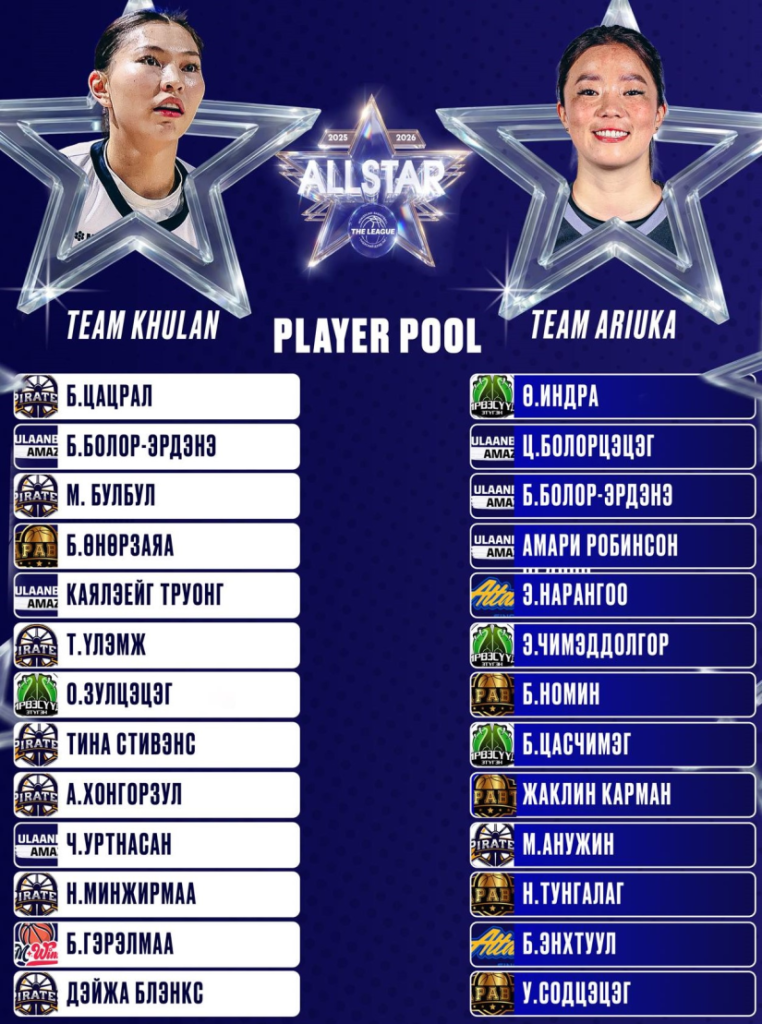 Монголын дээд лигийн Бүх оддын шоу 2 өдөр үргэлжилнэ: Холимог оддын тоглолтод 22 алдартан оролцоно 1 Монголын дээд лигийн Бүх оддын шоу 2 өдөр үргэлжилнэ: Холимог оддын тоглолтод 22 алдартан оролцоно