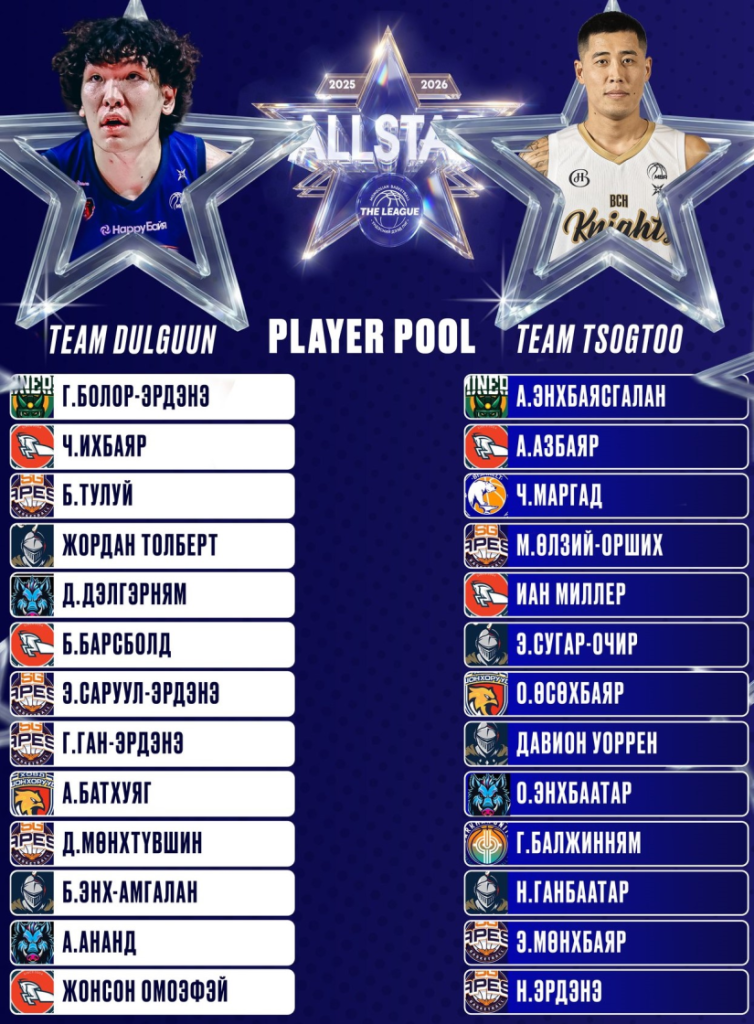 Монголын дээд лигийн Бүх оддын шоу 2 өдөр үргэлжилнэ: Холимог оддын тоглолтод 22 алдартан оролцоно 2 Монголын дээд лигийн Бүх оддын шоу 2 өдөр үргэлжилнэ: Холимог оддын тоглолтод 22 алдартан оролцоно