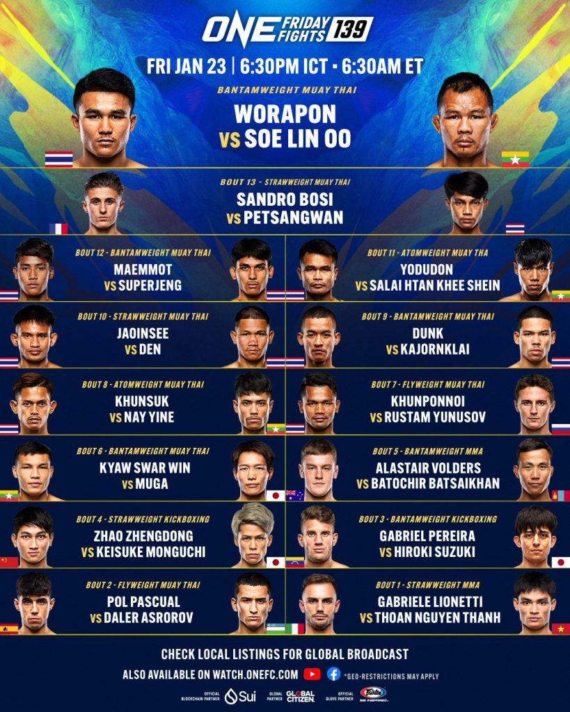 One Championship-ийн Friday Night 139-д Б.Бат-Очир өнөөдөр Австрали өрсөлдөгчтэй тулалдана 1 One Championship-ийн Friday Night 139-д Б.Бат-Очир өнөөдөр Австрали өрсөлдөгчтэй тулалдана