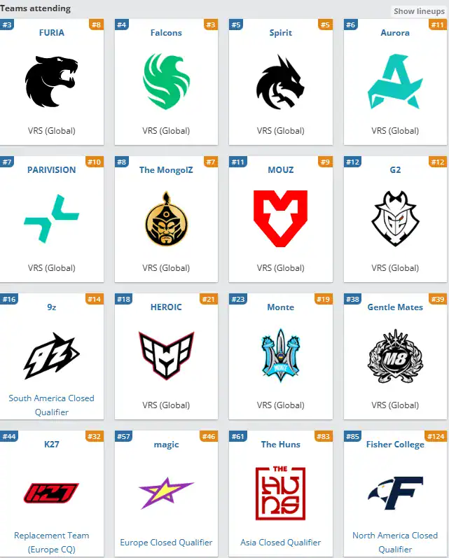 PGL Astana 2026-д Монголын хоёр баг хүч үзнэ: The MongolZ, The Huns анхаарлын төвд орлоо 1 PGL Astana 2026-д Монголын хоёр баг хүч үзнэ: The MongolZ, The Huns анхаарлын төвд орлоо