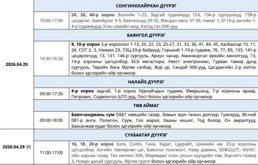 Энэ долоо хоногт цахилгаан хязгаарлах байршлуудыг зарлалаа 3 Энэ долоо хоногт цахилгаан хязгаарлах байршлуудыг зарлалаа