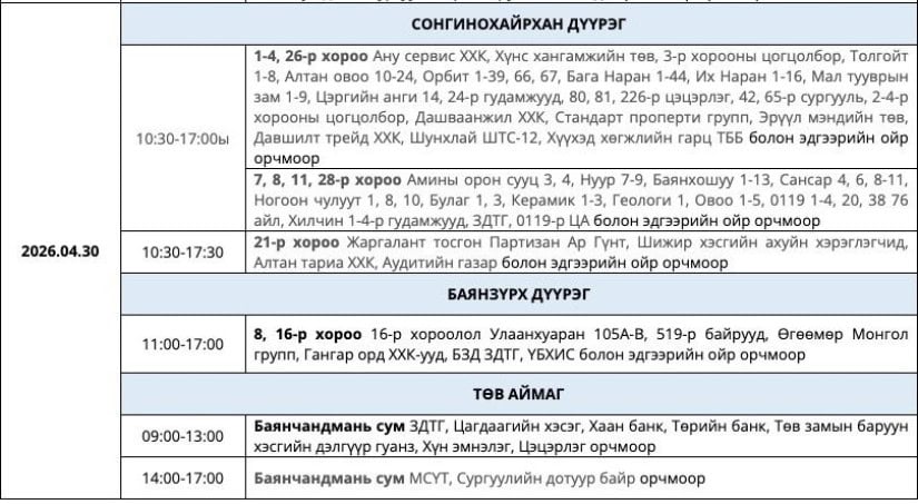 Энэ долоо хоногт цахилгаан хязгаарлах байршлуудыг зарлалаа 4 Энэ долоо хоногт цахилгаан хязгаарлах байршлуудыг зарлалаа
