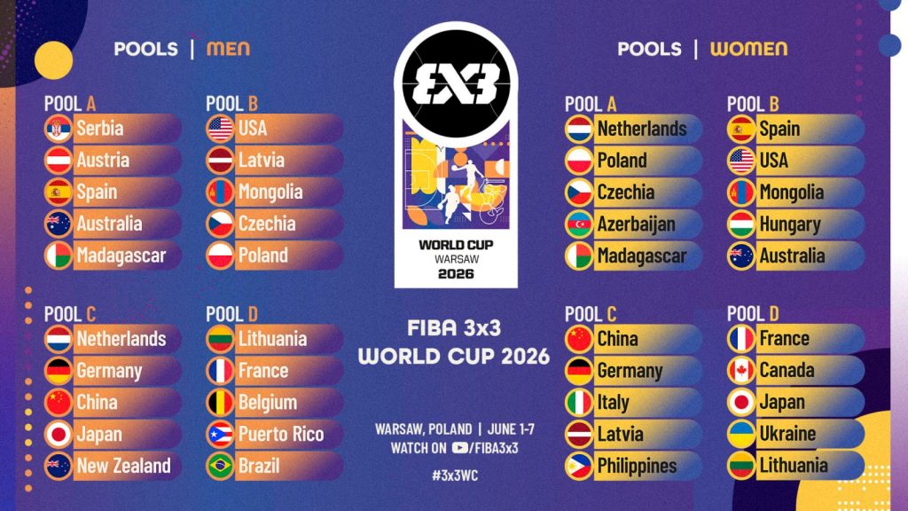 Монголын 3x3 шигшээ багууд ДАШТ-д АНУ-тай нэг хэсэгт хүч үзнэ 1 Монголын 3x3 шигшээ багууд ДАШТ-д АНУ-тай нэг хэсэгт хүч үзнэ