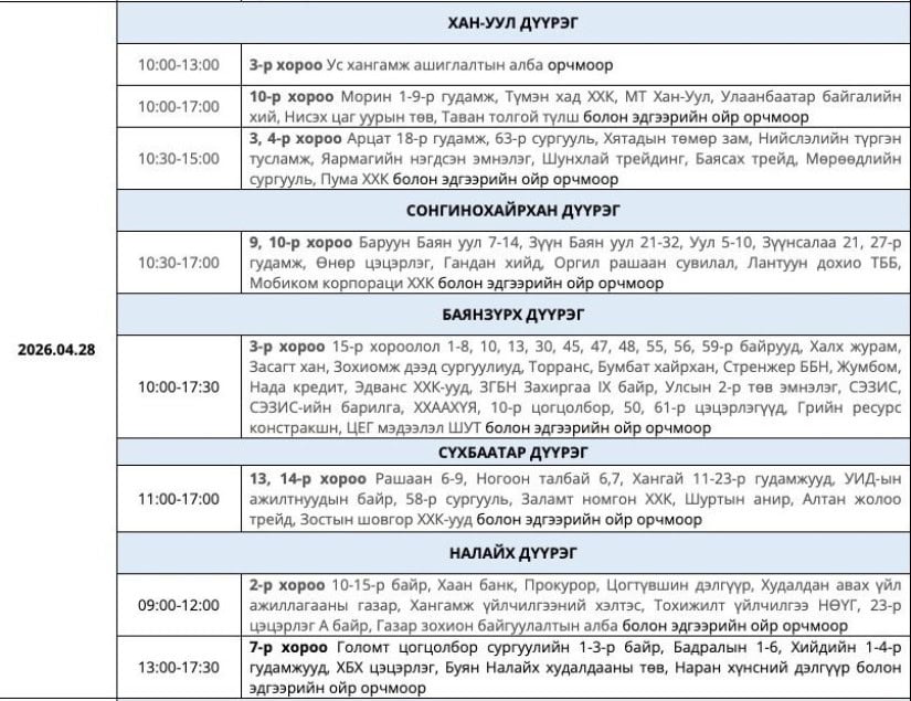 Энэ долоо хоногт цахилгаан хязгаарлах байршлуудыг зарлалаа 2 Энэ долоо хоногт цахилгаан хязгаарлах байршлуудыг зарлалаа