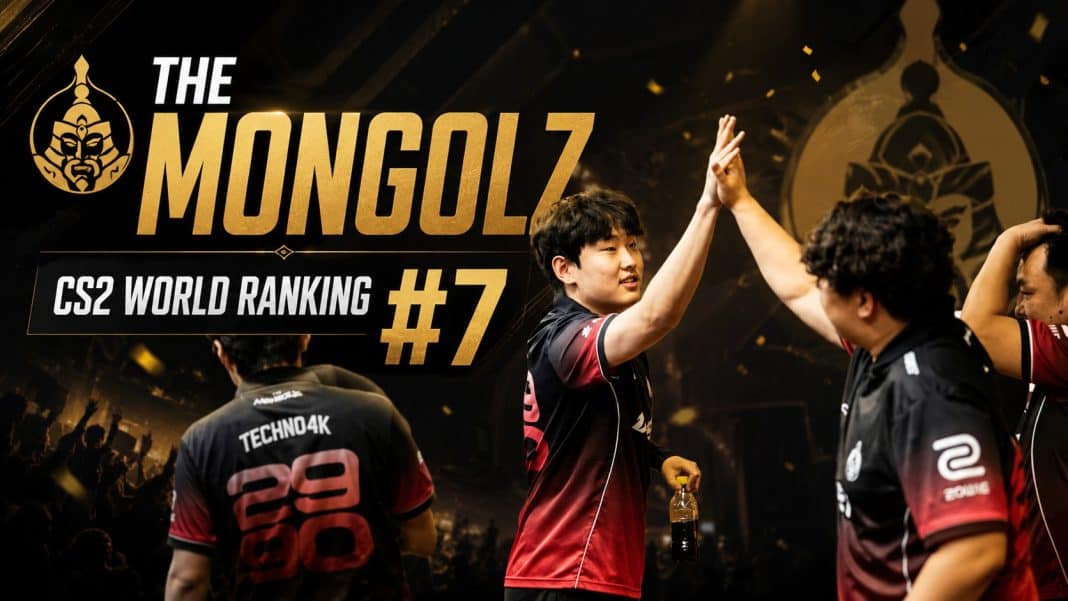 “The MongolZ” баг Counter-Strike 2-ын дэлхийн чансааны 7-д бичигдлээ