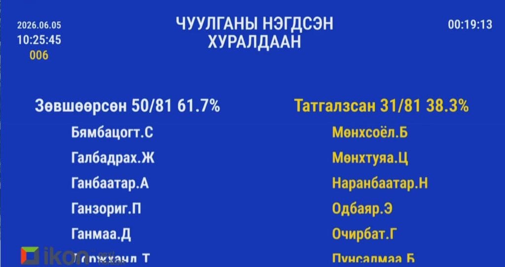 чуулганы
