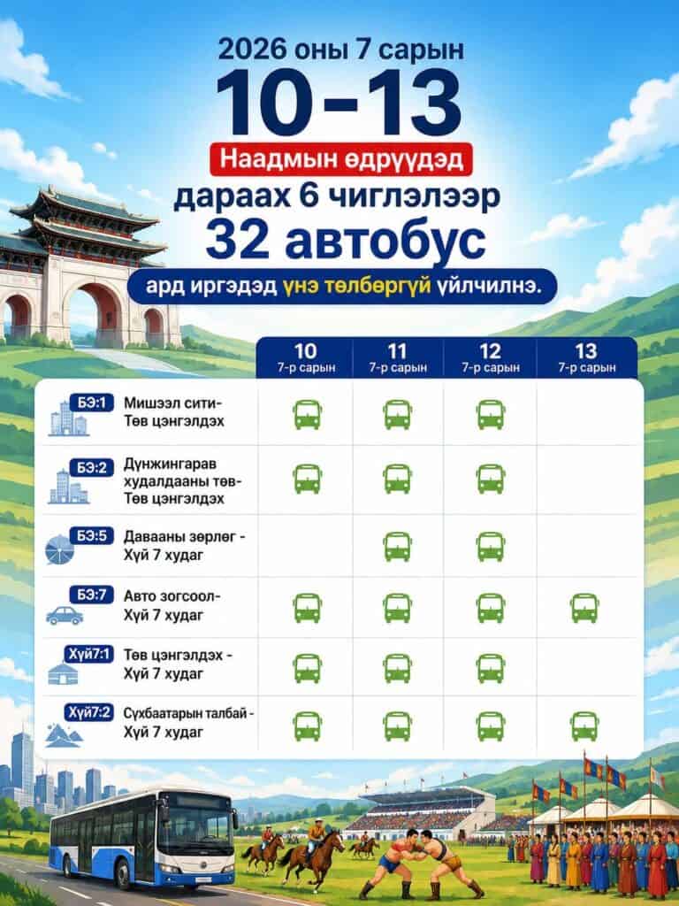 Наадмаар Хүй долоон худаг руу хаанаас автобус явах вэ? 1 Наадмаар Хүй долоон худаг руу хаанаас автобус явах вэ?