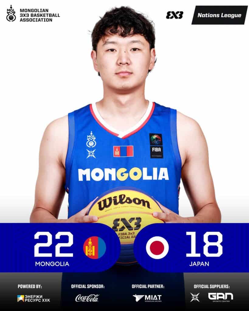 Монголын U23 шигшээ Японыг 22:18-аар буулган авч, 3x3 талбайд хүчээ харууллаа 1 Монголын U23 шигшээ Японыг 22:18-аар буулган авч, 3x3 талбайд хүчээ харууллаа